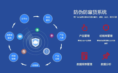 “质检”专版安全线防伪技术